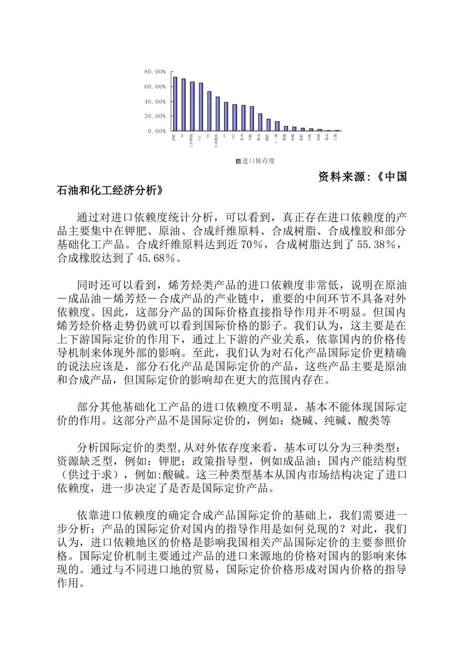 我国石化产品国际定价分析报告_第2页