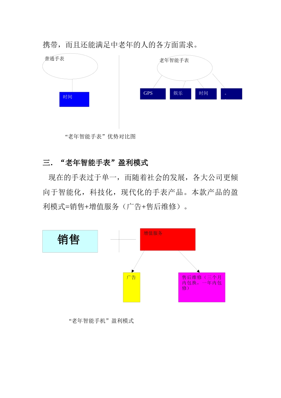 小一班(老年智能手表概要)汇总26_第2页