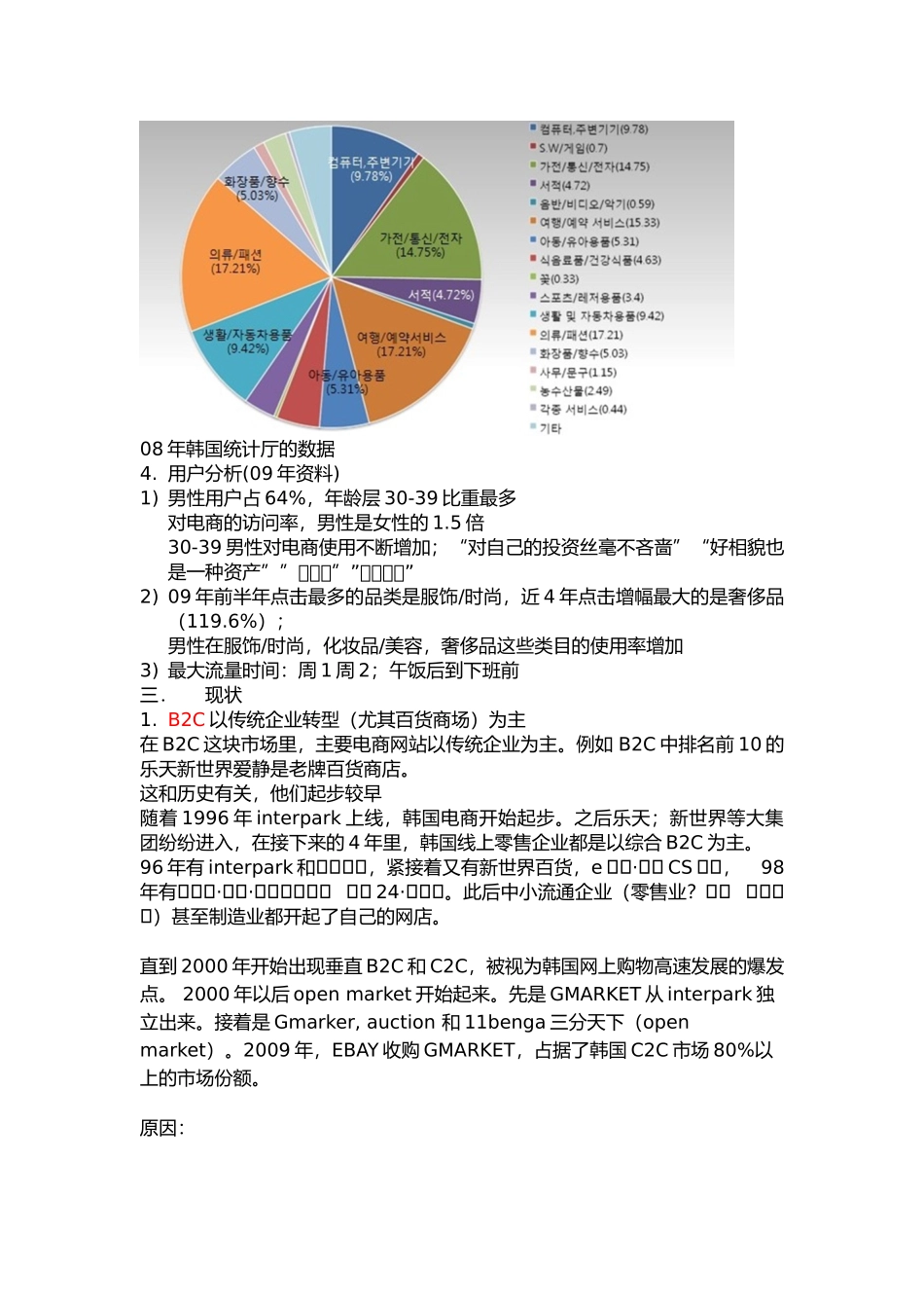 电商行业研究_韩国_第2页