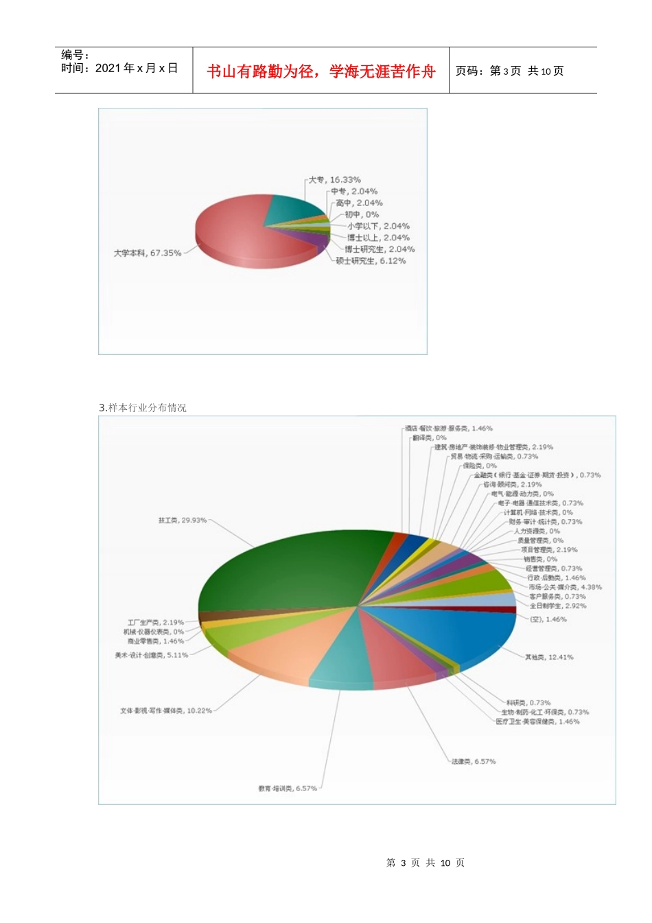 我国年度IT消费调研报告_第3页