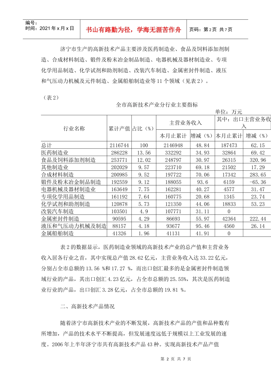 我市高新技术产业快速发展_第2页