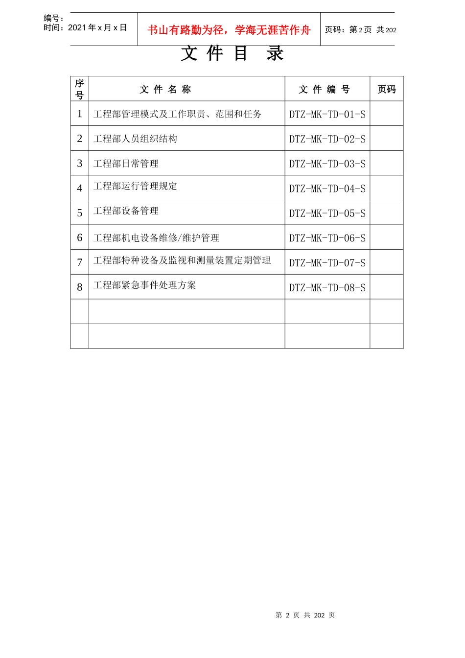 戴德梁行_迈科国际大厦物业管理处工程部运行制度_153页_第2页
