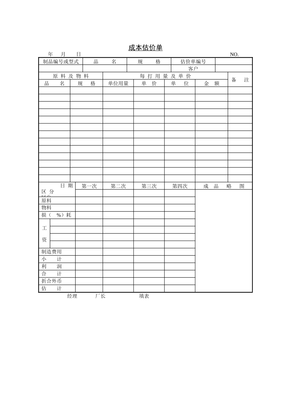 成本估价单表_第1页
