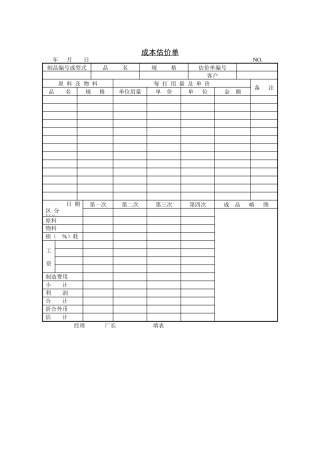 成本估价单表