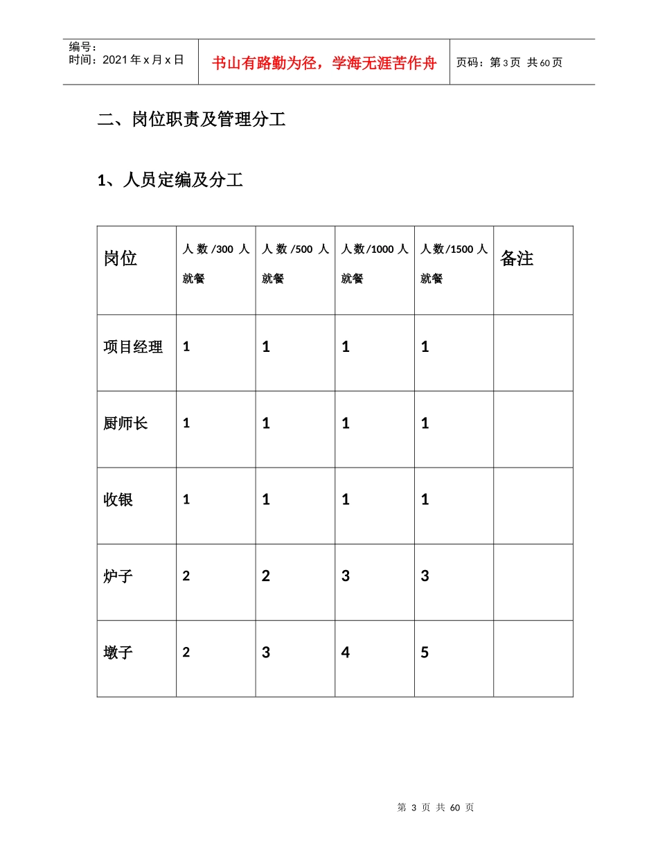 快餐厅项目项目策划书_第3页
