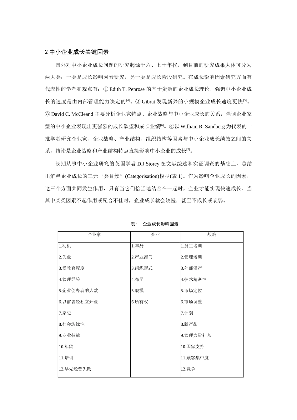 快速成长与衰退中小企业的对比分析_第2页