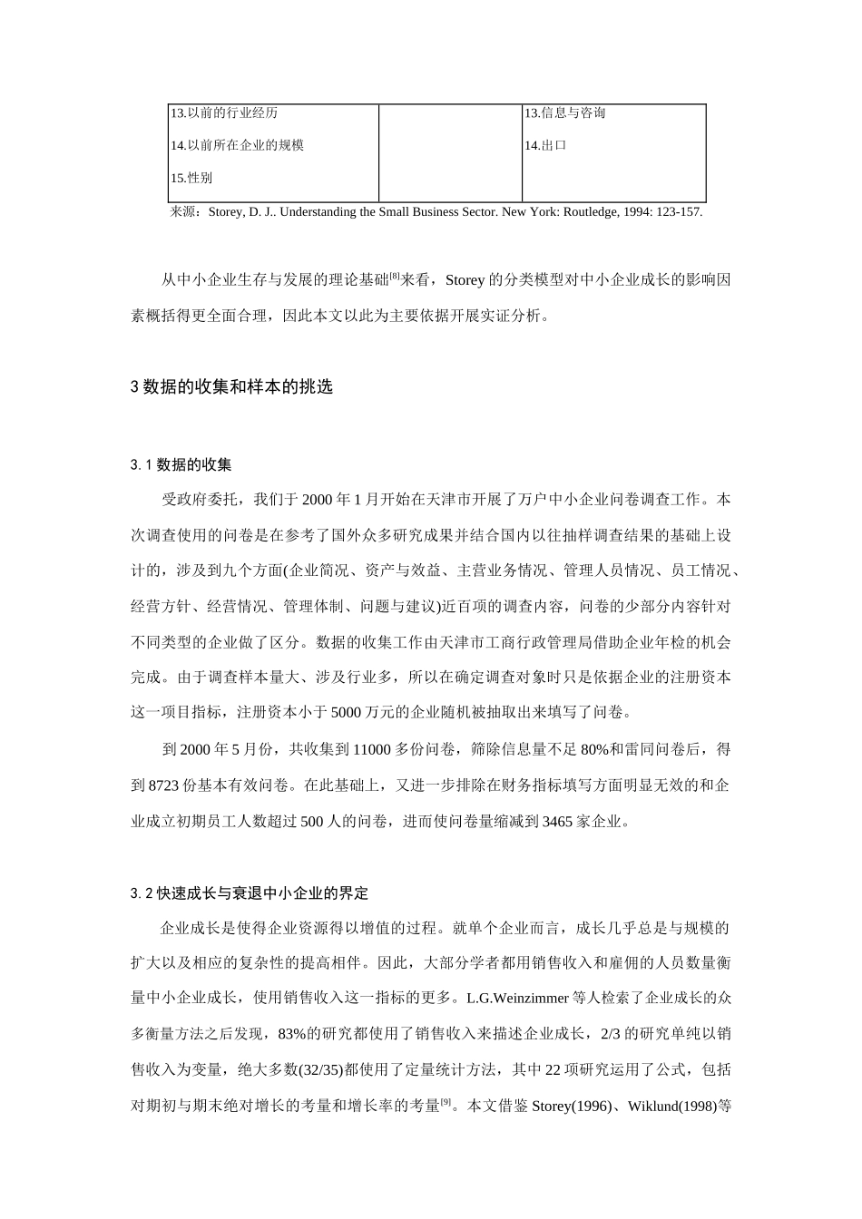 快速成长与衰退中小企业的对比分析_第3页