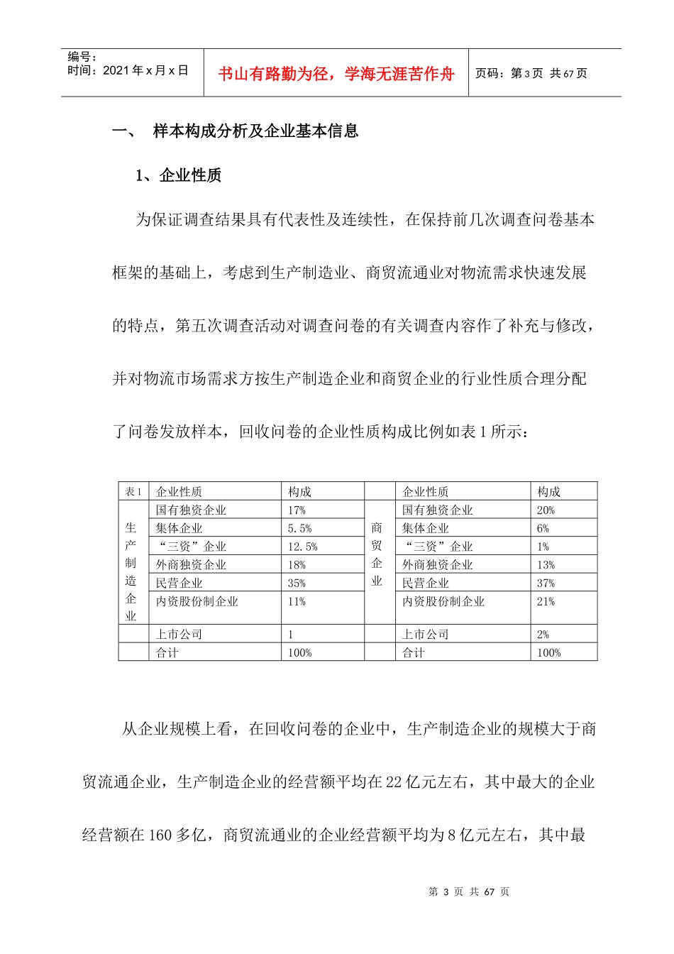 我国物流市场供需状况调查报告大全_第3页