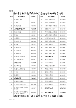 重庆市水利局电子政务办公系统电子公章印章编码