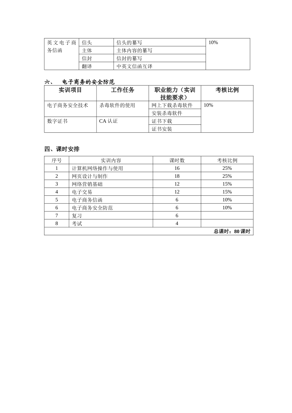 电子商务基础实训操作指南_第3页