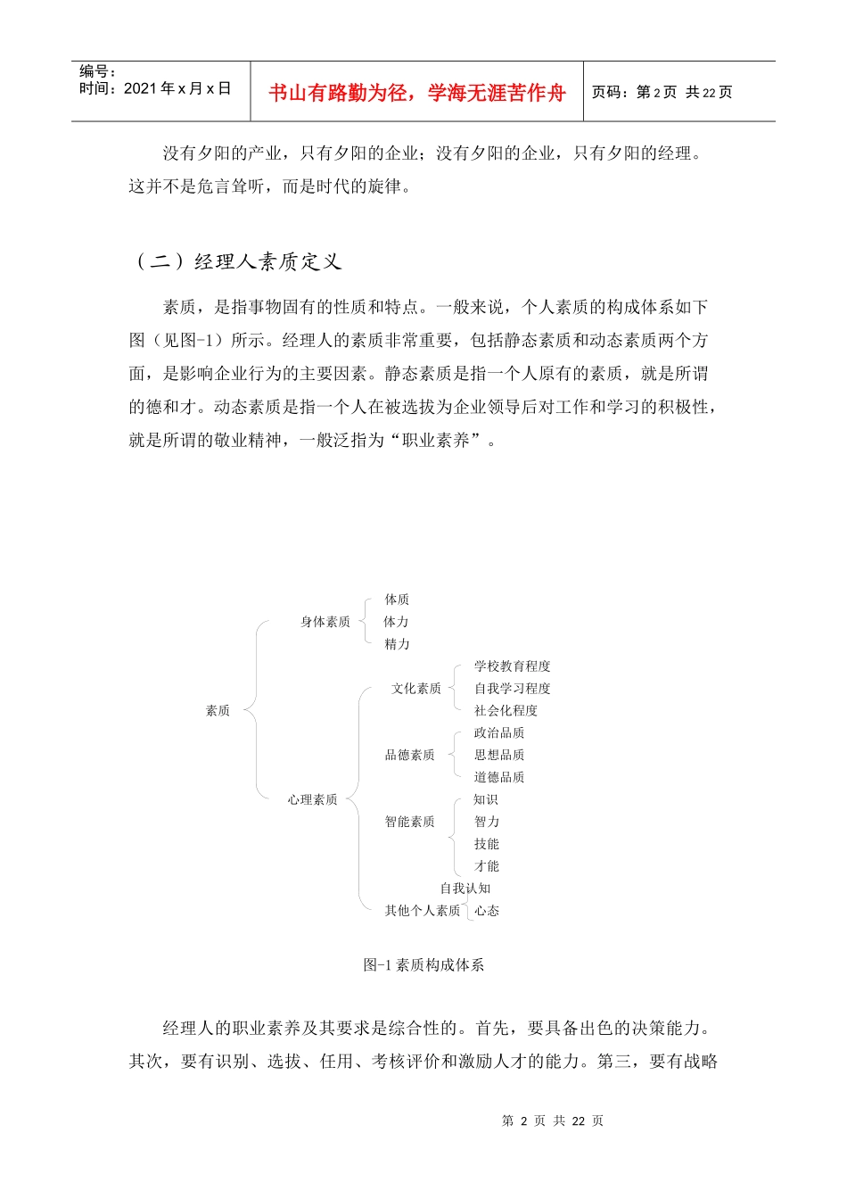 我国民营企业经理人素质现状及提高对策分析_第2页