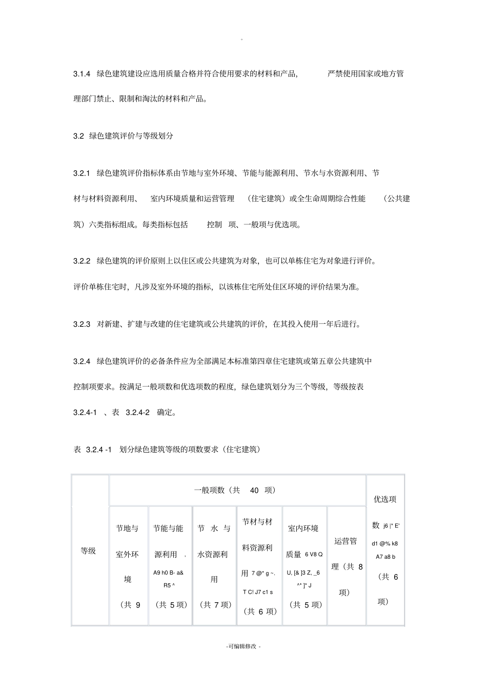 中国绿色建筑三星认证标准_第3页