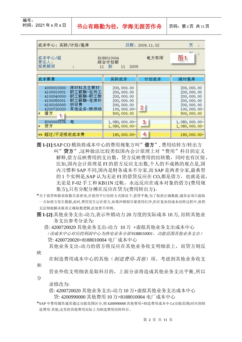 成本中心费用报表逻辑_第2页