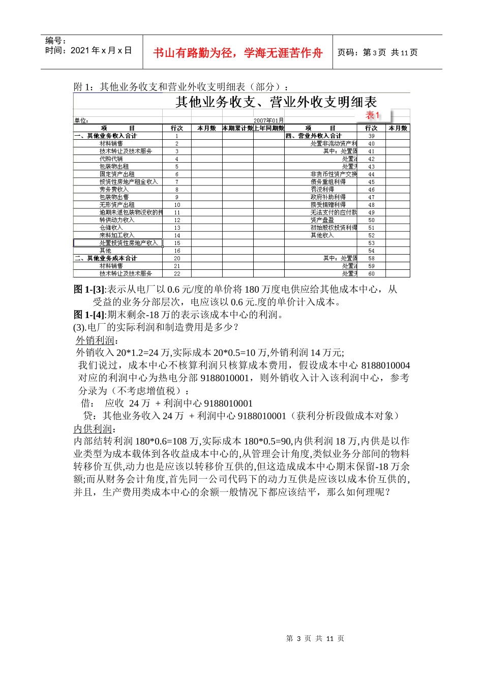 成本中心费用报表逻辑_第3页