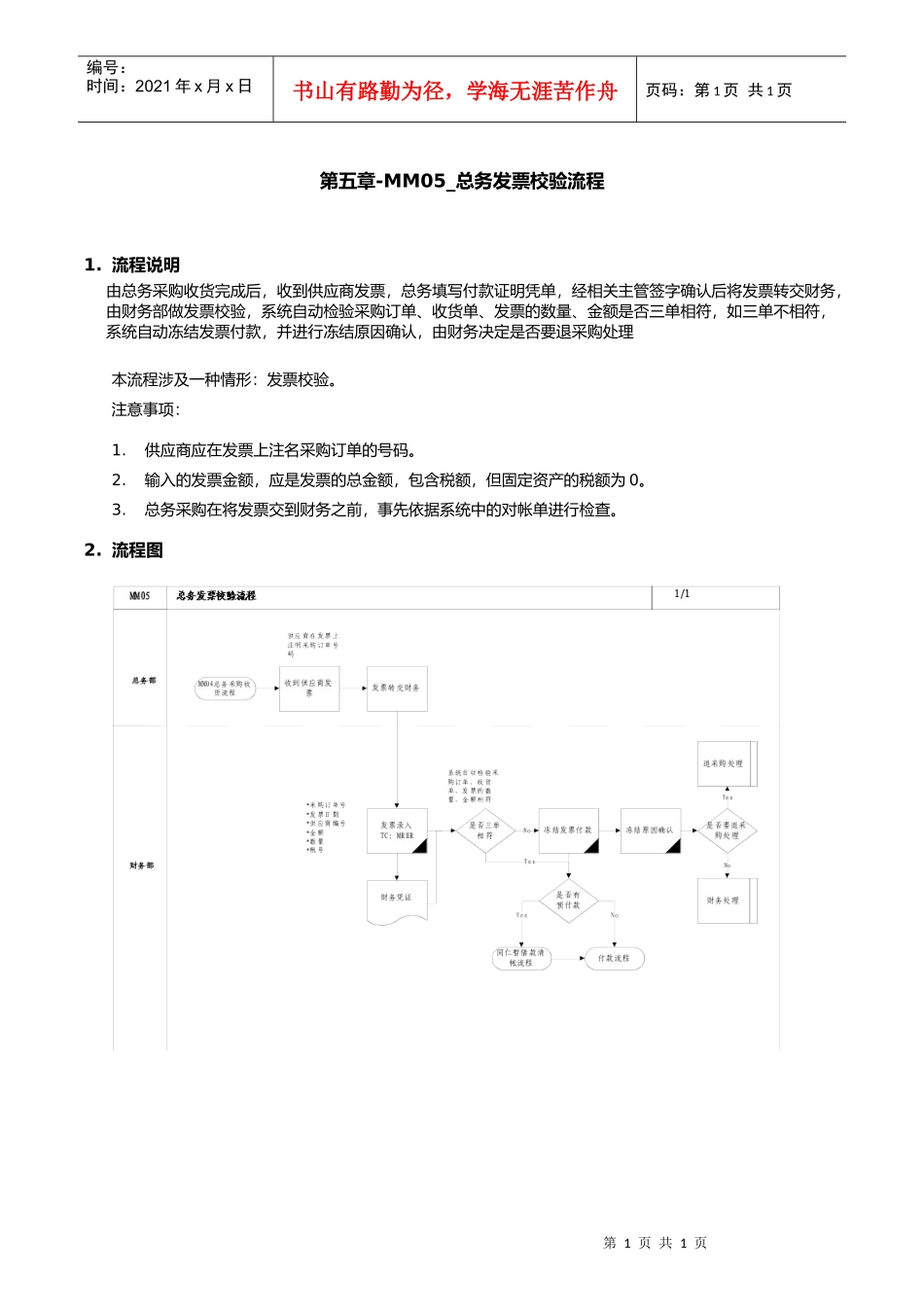 总务发票校验流程1_第1页