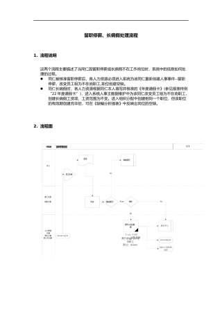 某公司SAP实施专案之休假处理流程