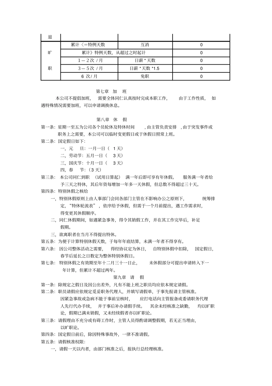 摄影工作室员工管理制度及员工守则_第3页