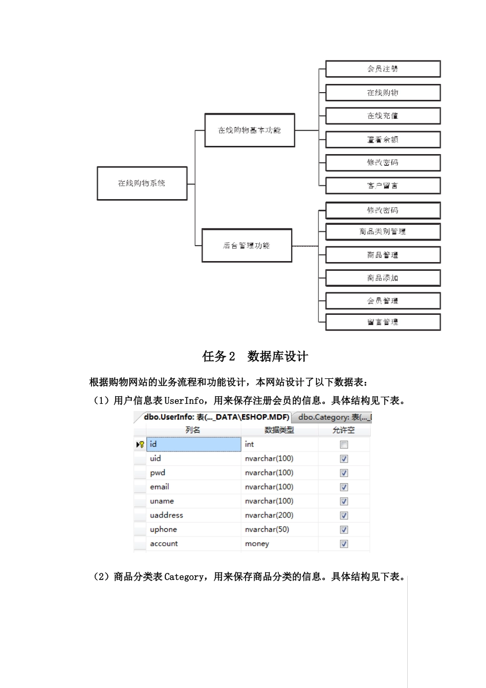 购物网站制作参考资料_第2页