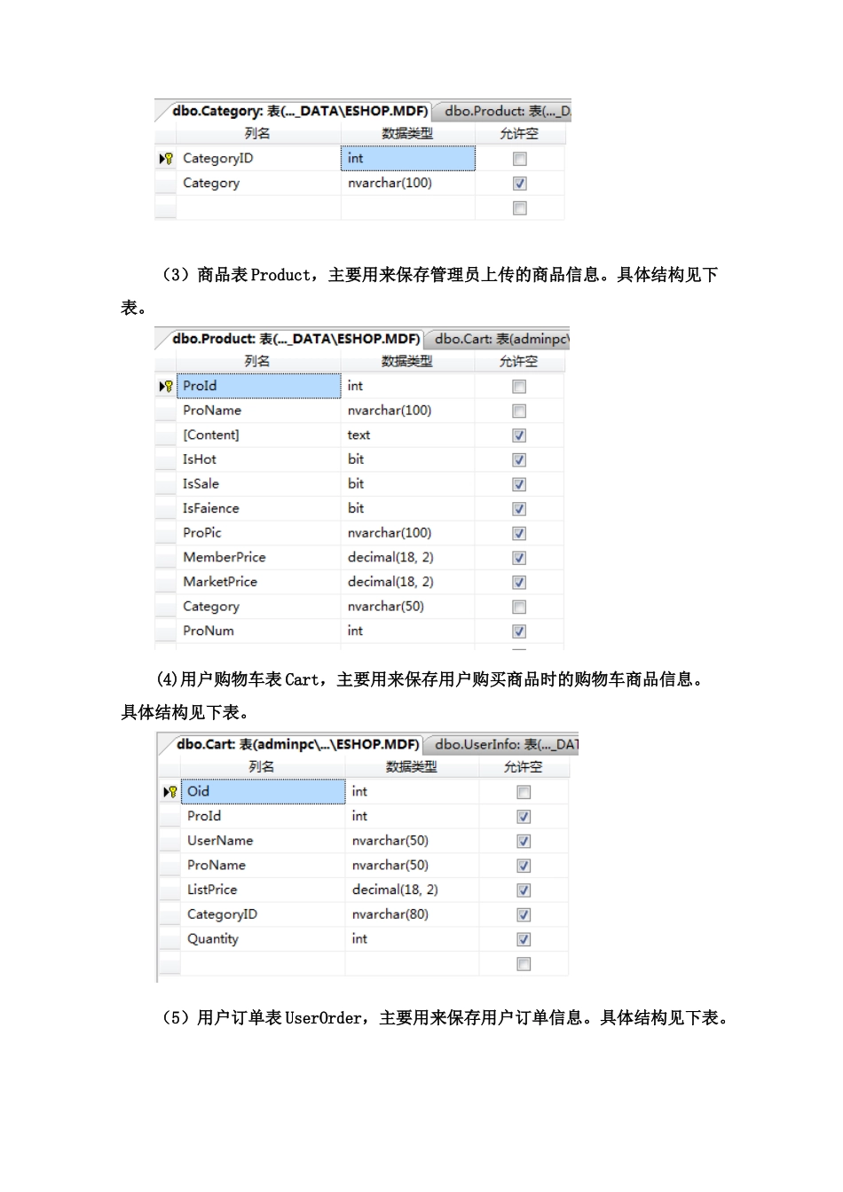 购物网站制作参考资料_第3页