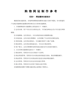 购物网站制作参考资料