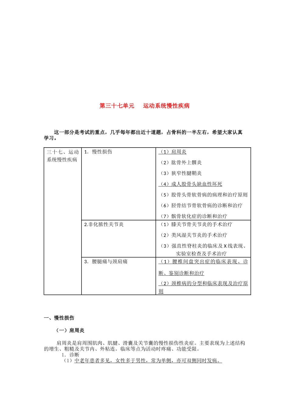 运动系统慢性疾病介绍_第1页