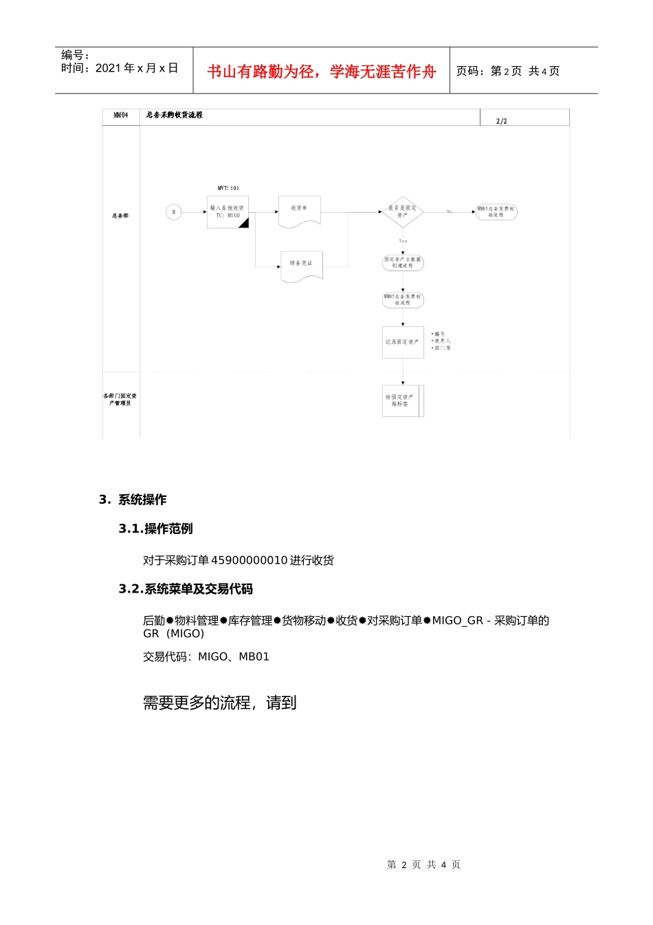 总务采购收货标准流程_第2页