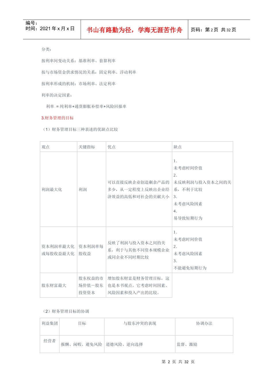 成本管理打印合集_第2页