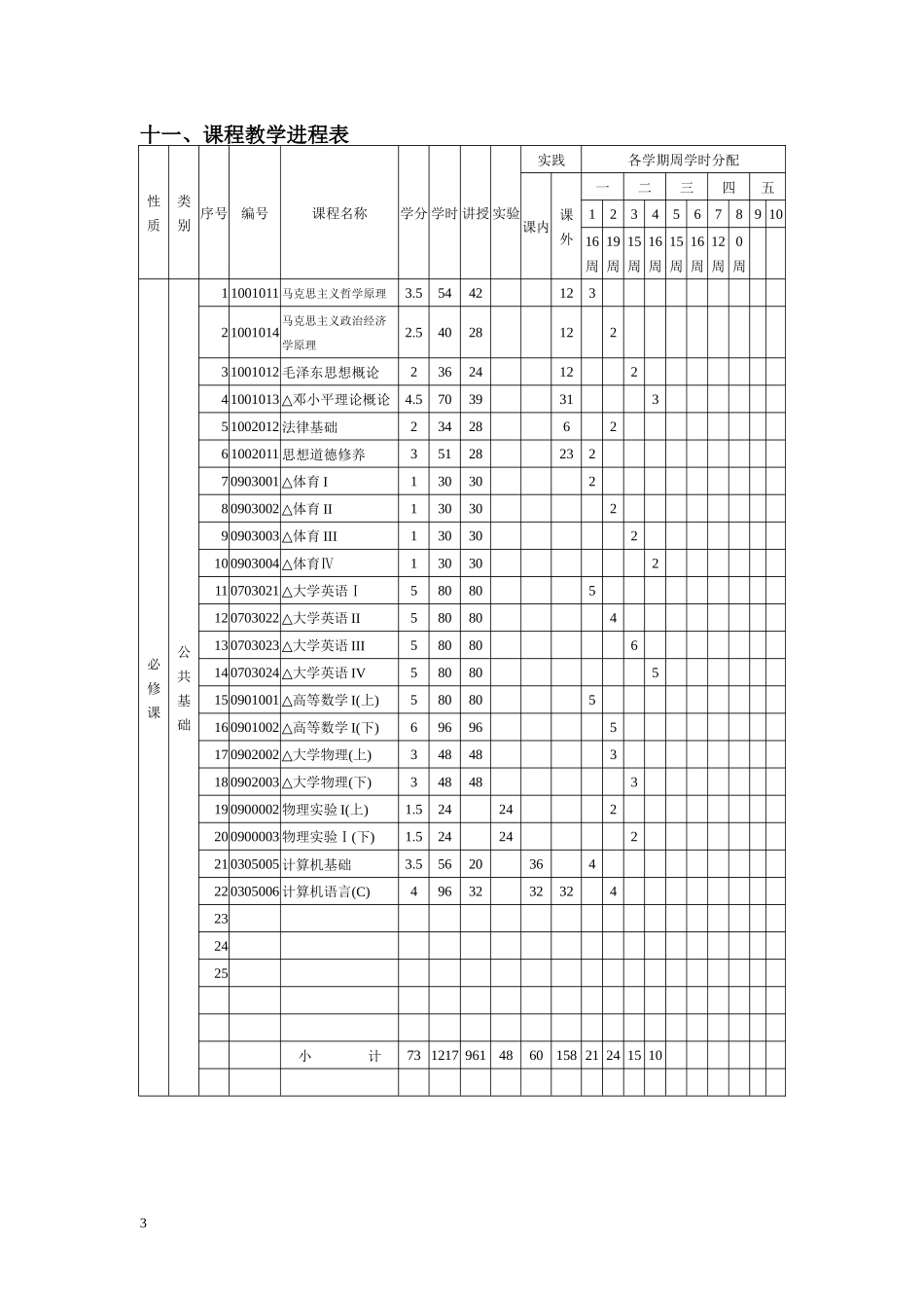 机械设计制造及其自动化(本科)培养计划_第3页