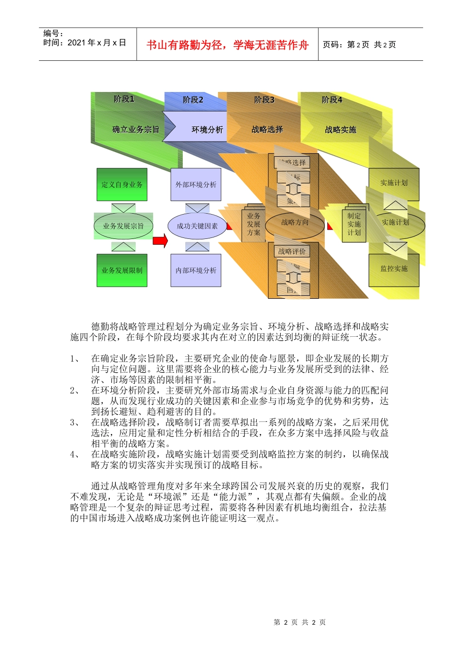 战略管理-一个复杂的辩证思考过程(1)_第2页