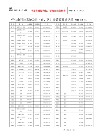 怀化市科技系统及县（市、区）分管领导通讯录(XXXX年6月)