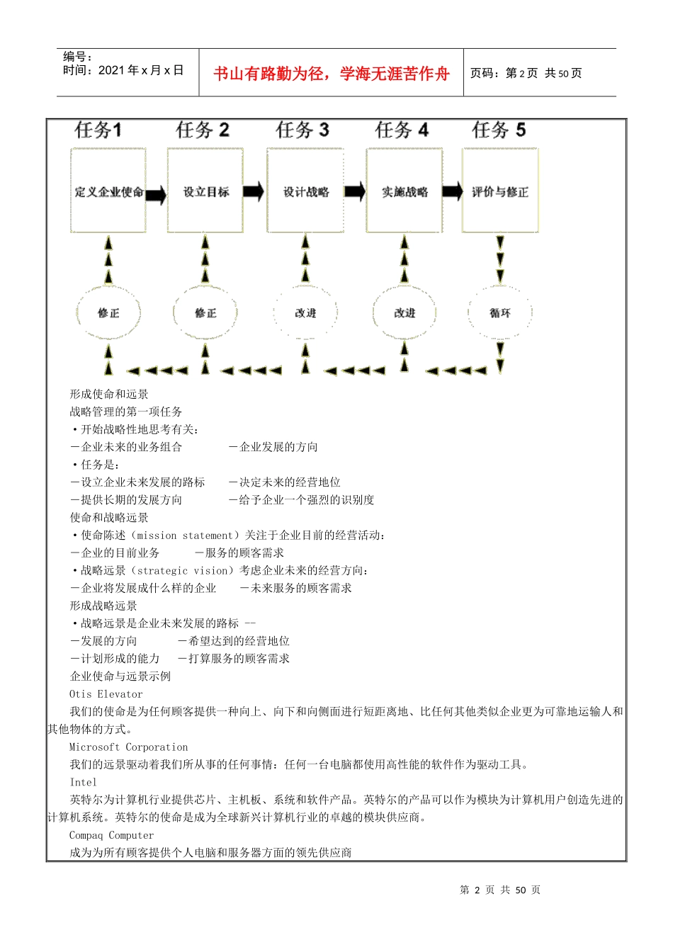 战略管理-继续教育_第2页