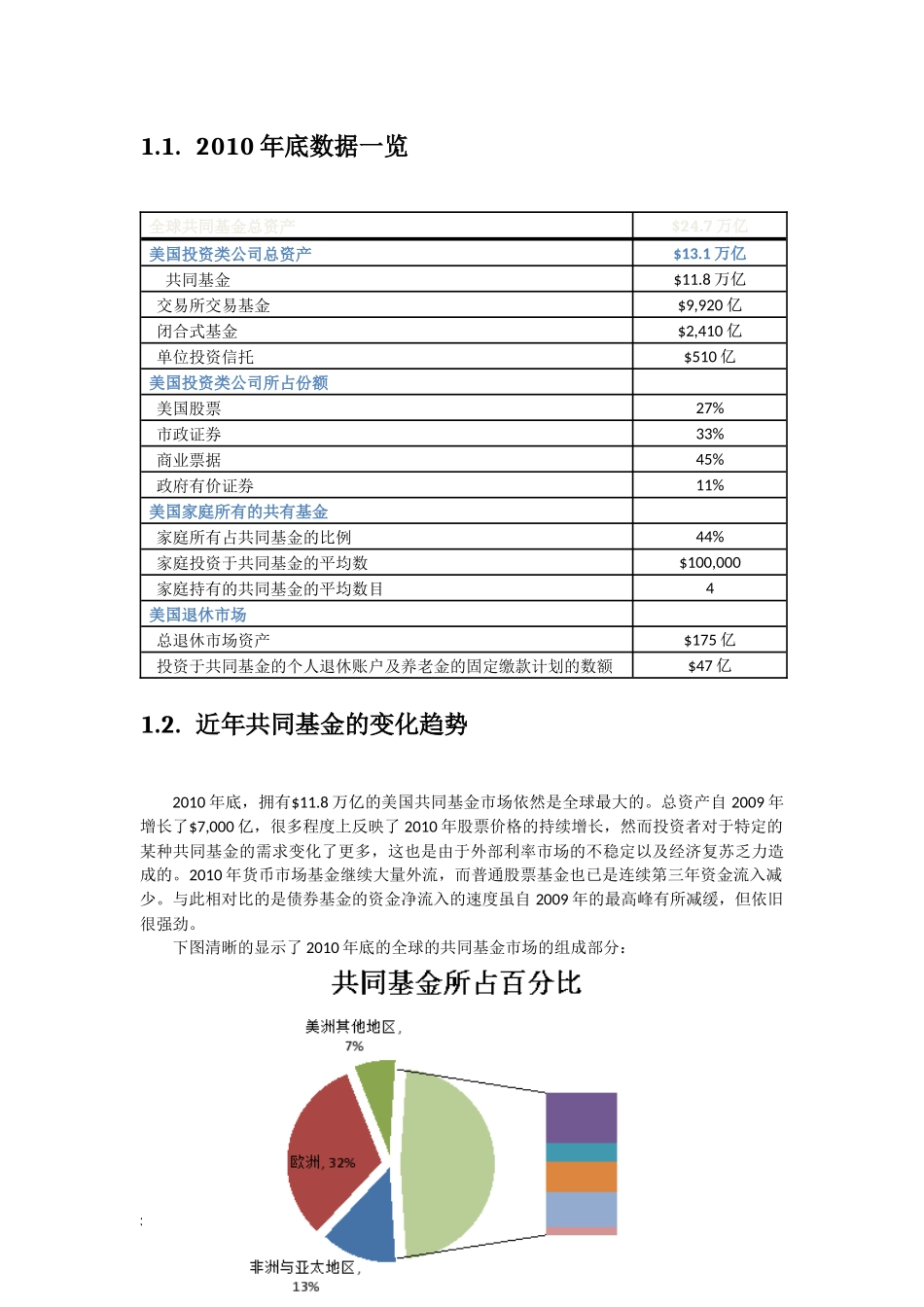 美国金融机构资产管理研究报告_第3页