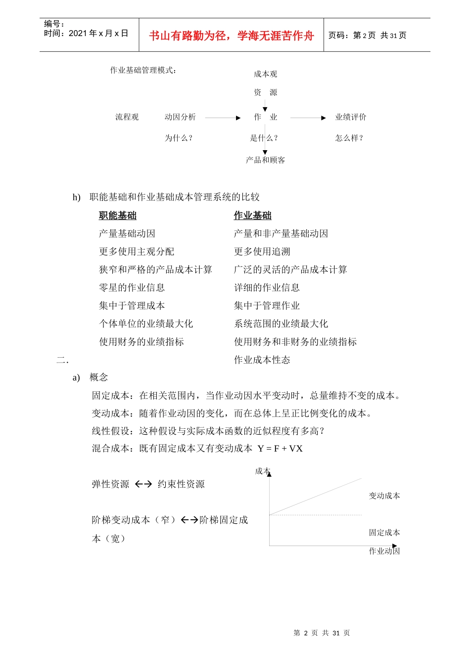 成本管理教程-决策与控制概要_第2页