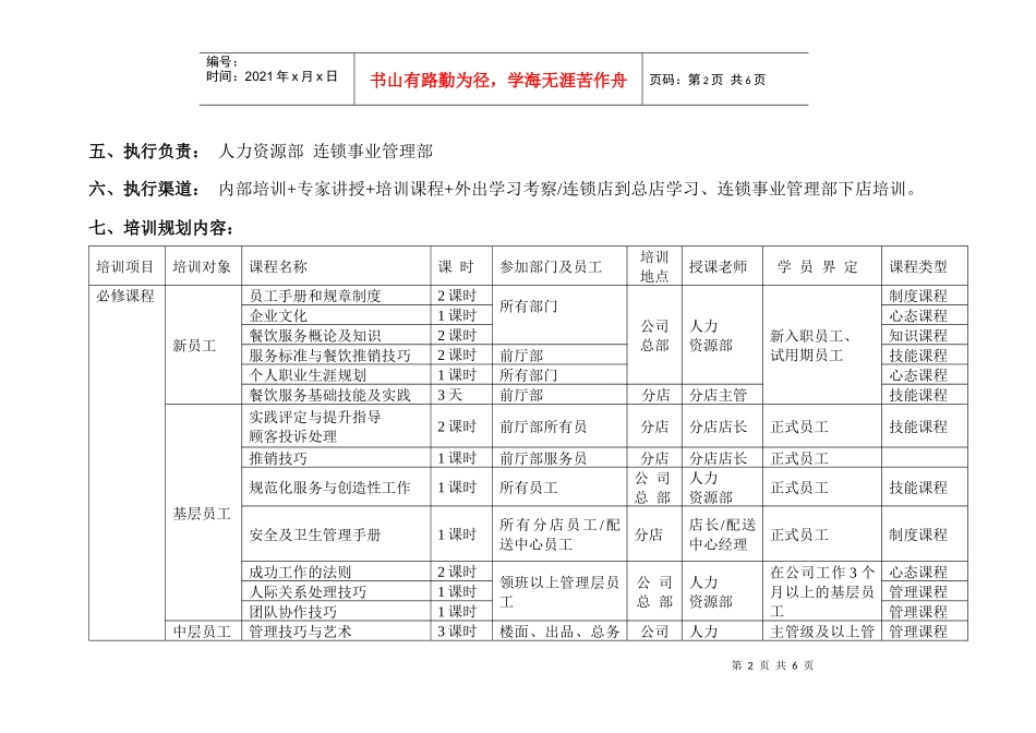 我的一份年度培训规划（资料）_第2页