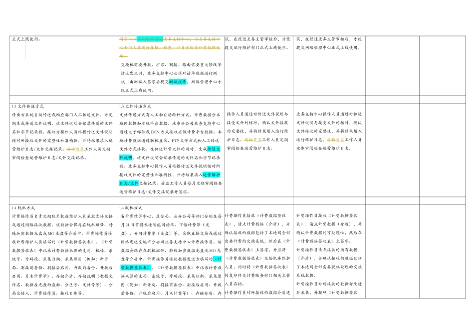 计费账务业务流程_第3页