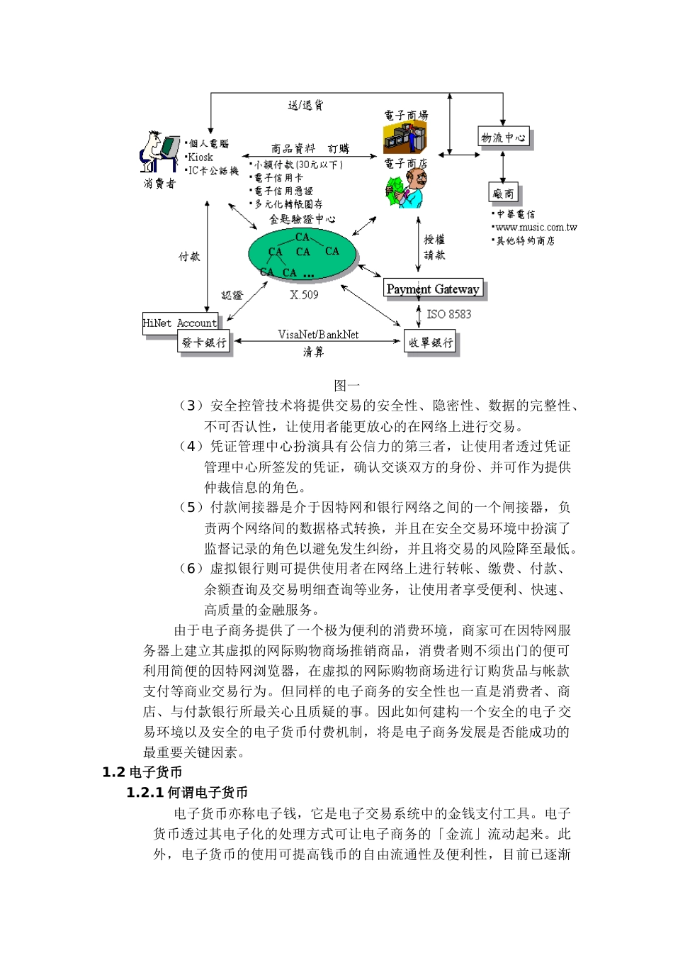电子商务与电子货币的应用_第2页