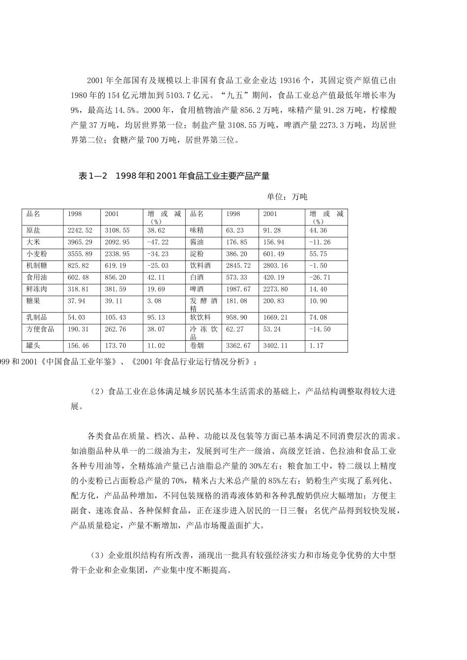 我国食品行业发展现状分析_第3页
