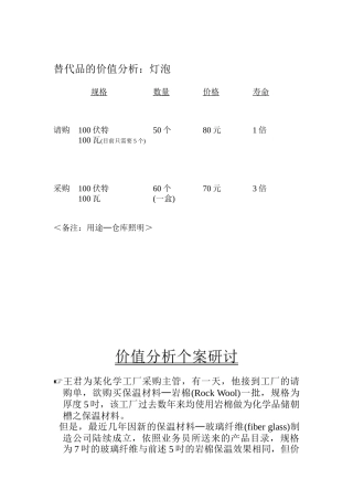 成本分析与控制4