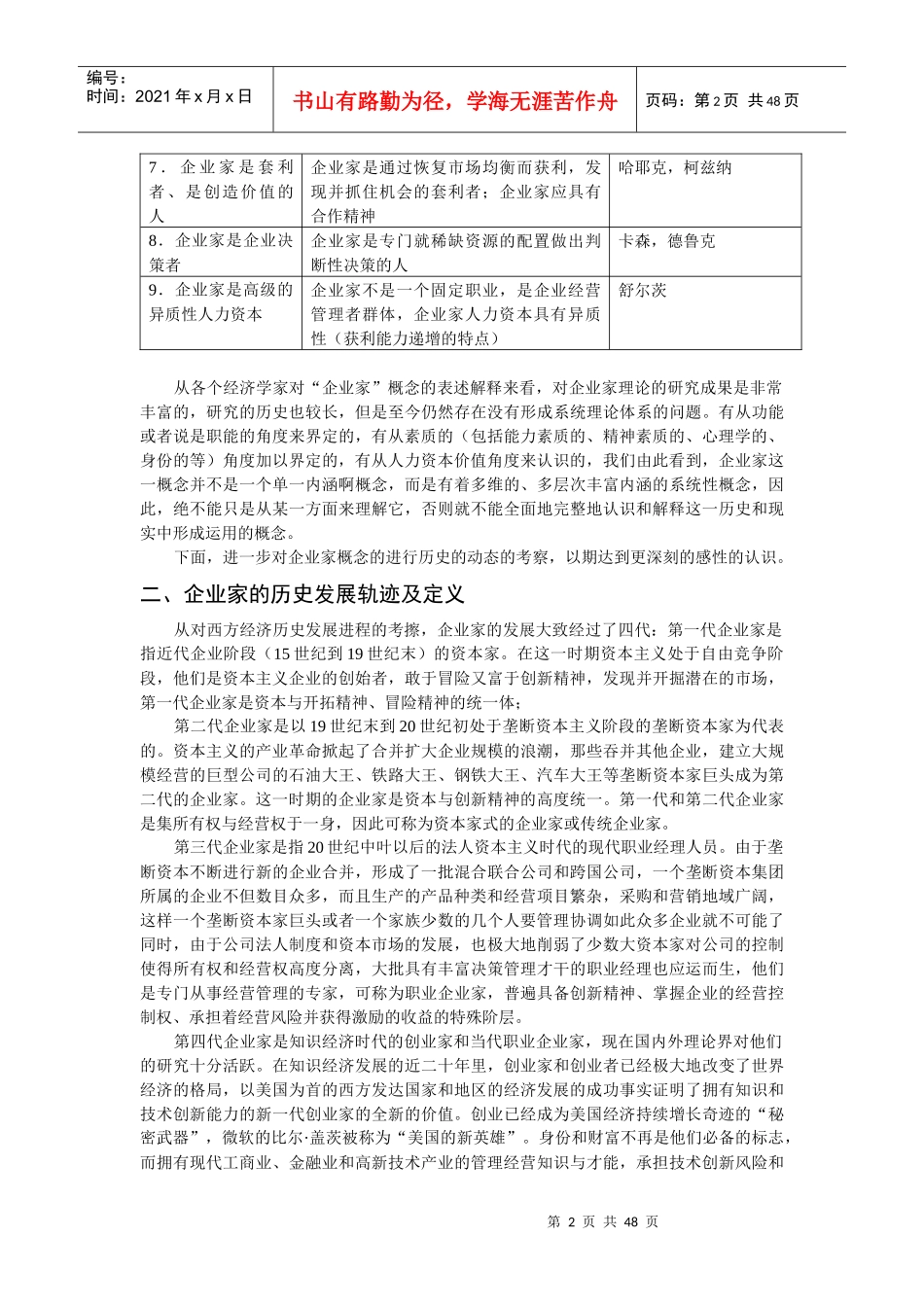 我国企业家精神的成长于培养_第2页