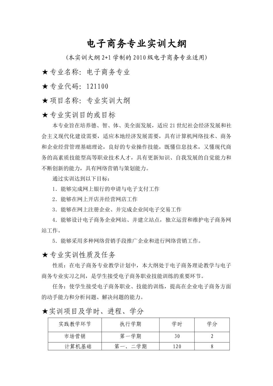 电子商务专业实训大纲_第1页