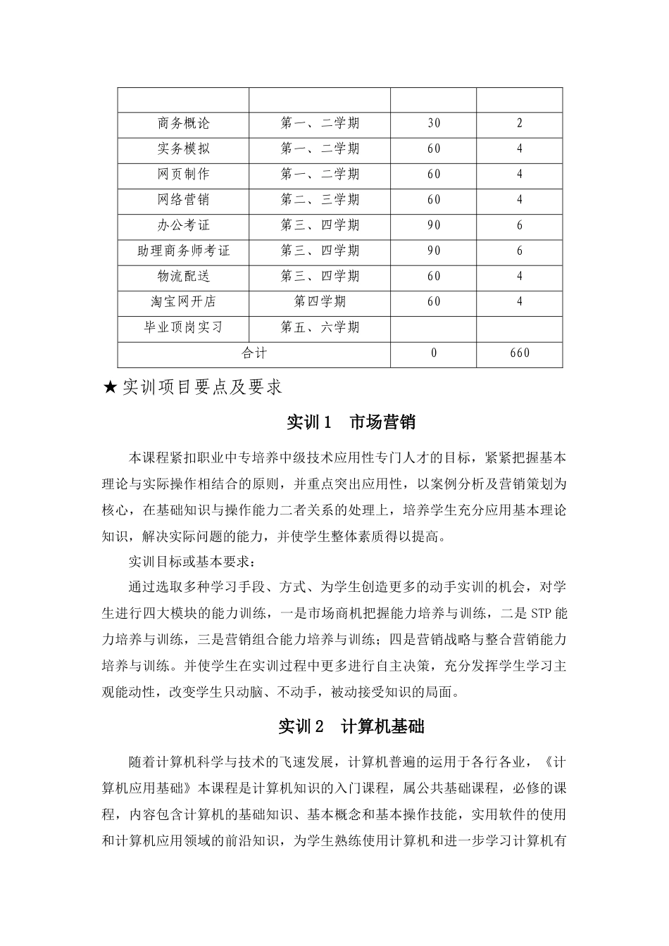 电子商务专业实训大纲_第2页