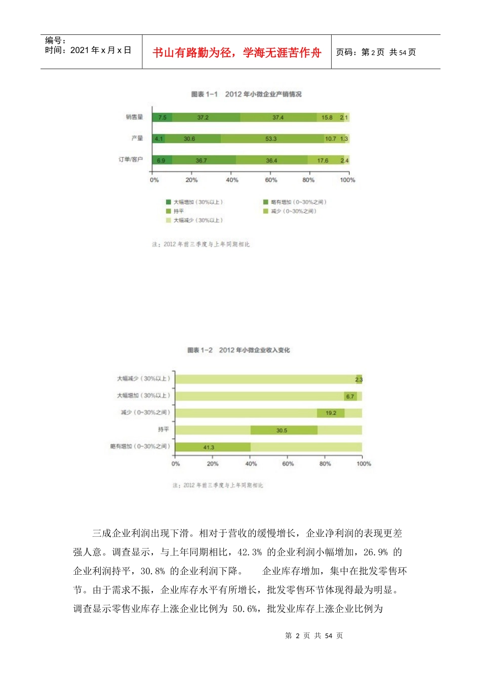 我国小微企业融资发展报告_第2页
