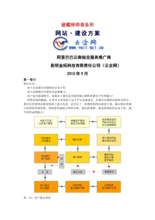 建耀律师事务所网站方案