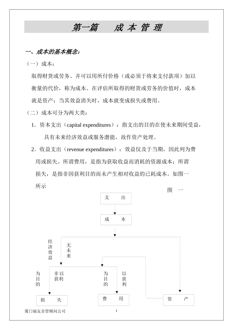 成本管理与预算控制[1]_第1页