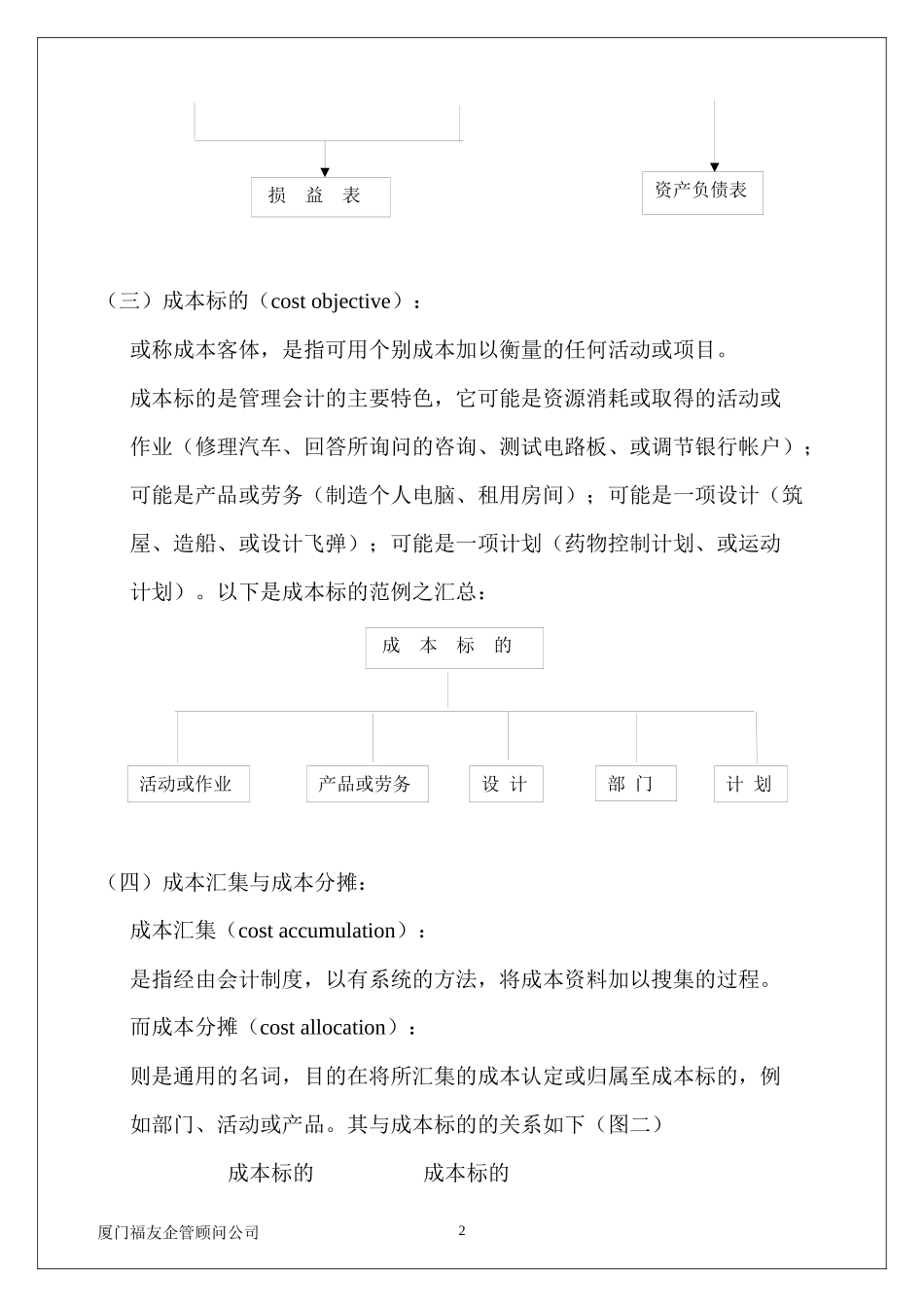 成本管理与预算控制[1]_第2页