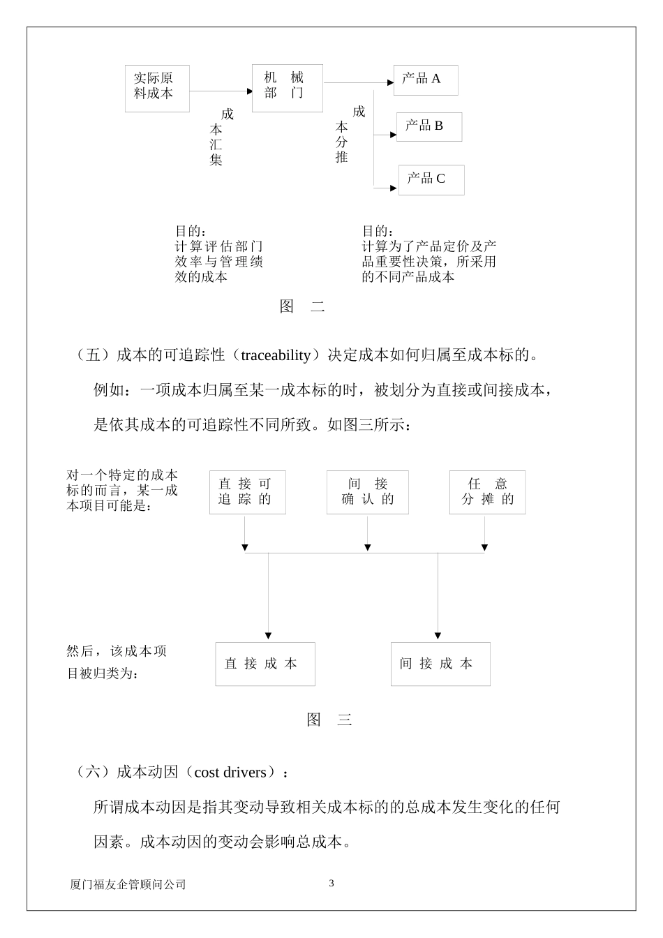 成本管理与预算控制[1]_第3页
