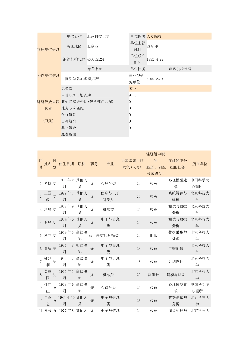 汽车非正常驾驶状态识别与预警系统_第3页