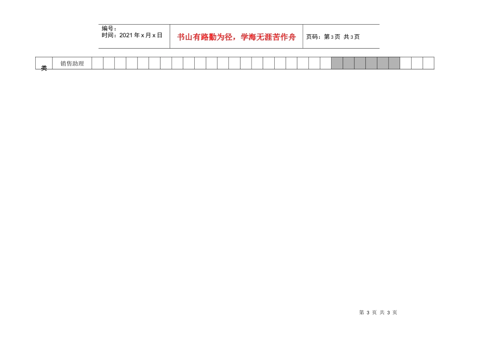 成都运达创新科技有限公司薪酬体系_第3页
