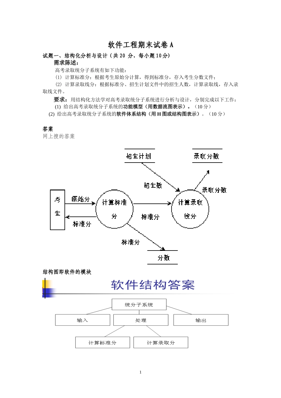 软件工程模拟题1带答案_第1页