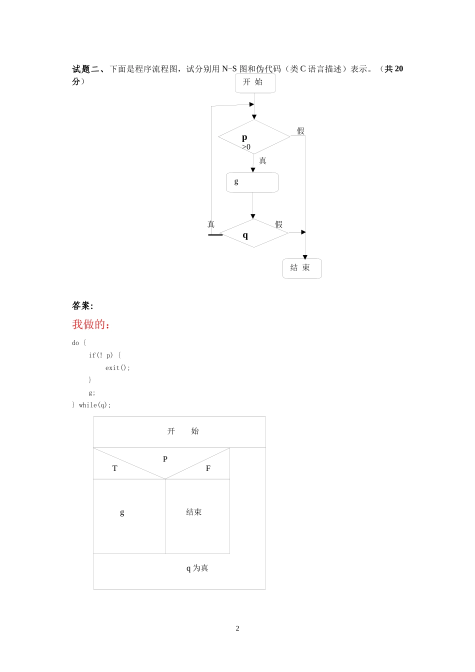 软件工程模拟题1带答案_第2页